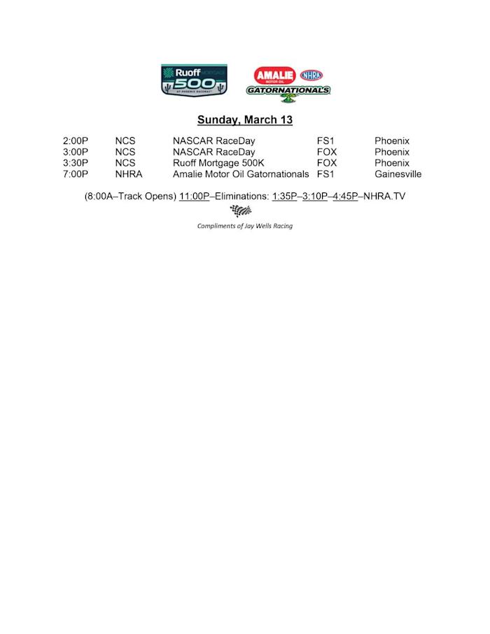 Courtesy: Jay Wells Racing